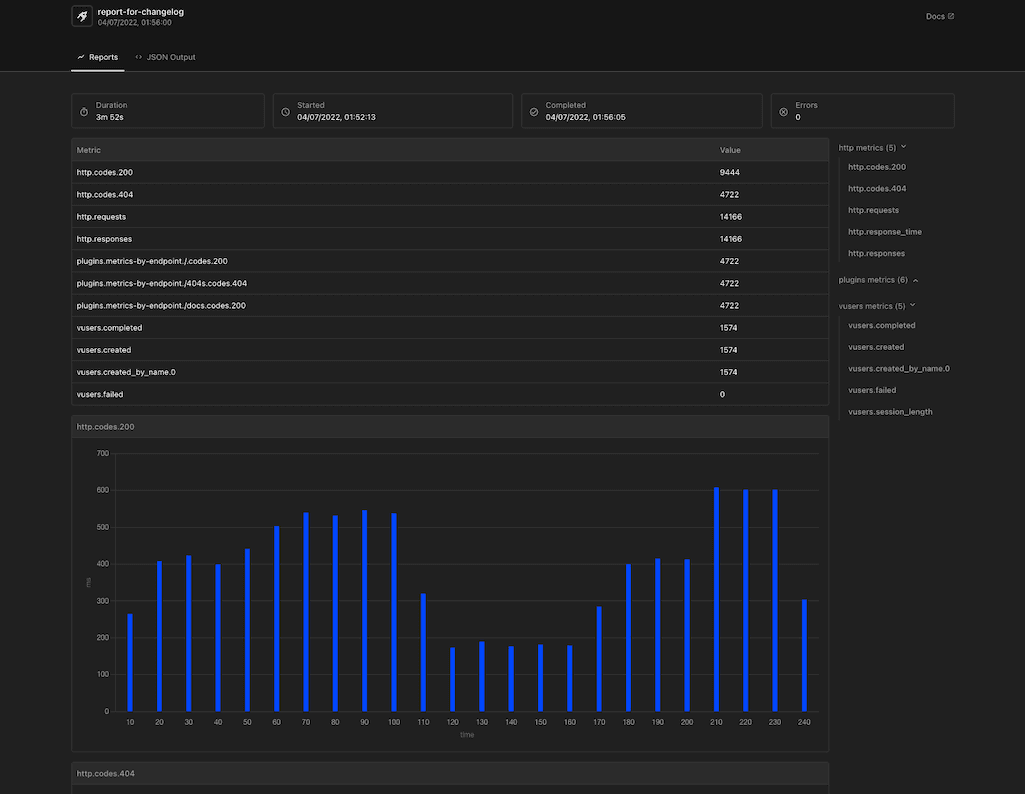 Updated HTML Reports