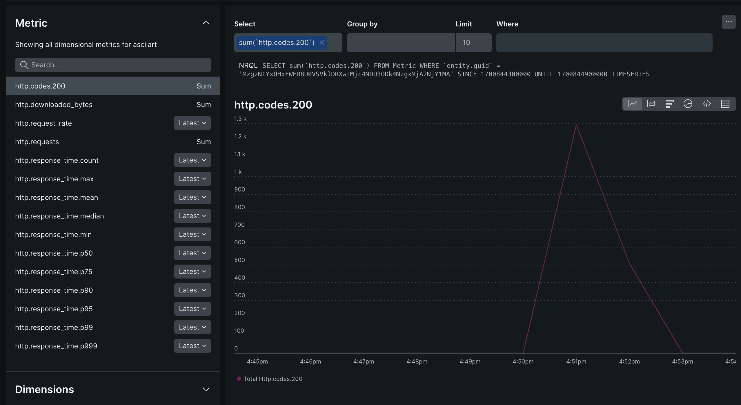 New Relic