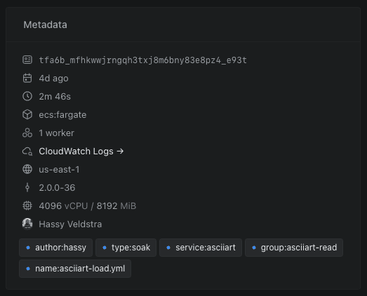 Metadata