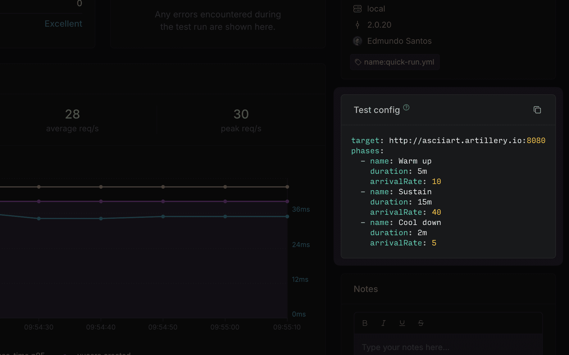 Test config widget