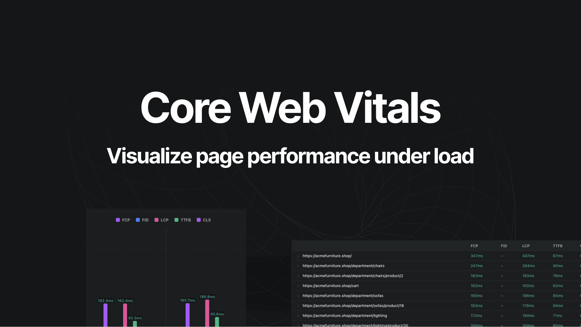 front-end performance metrics