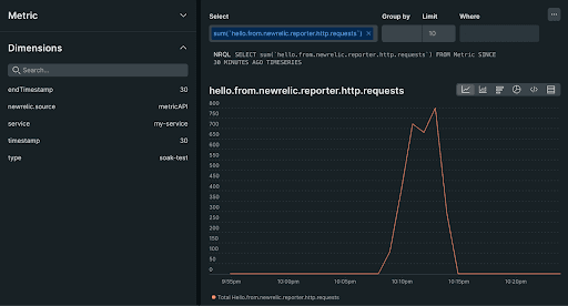 Artillery metrics in New Relic