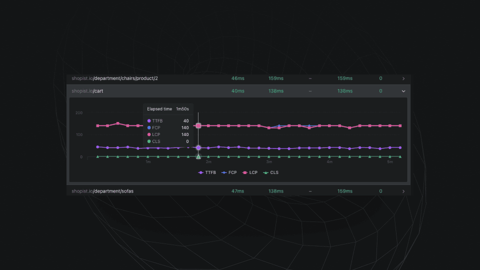 Page performance improvements