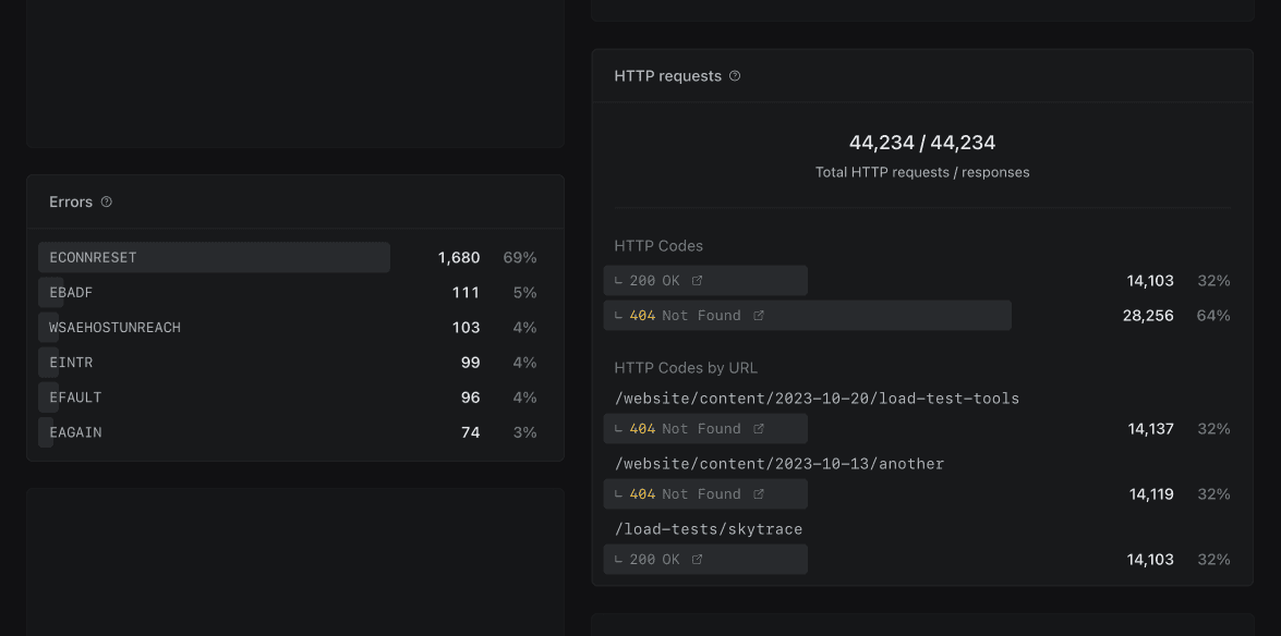 Widgets improvements