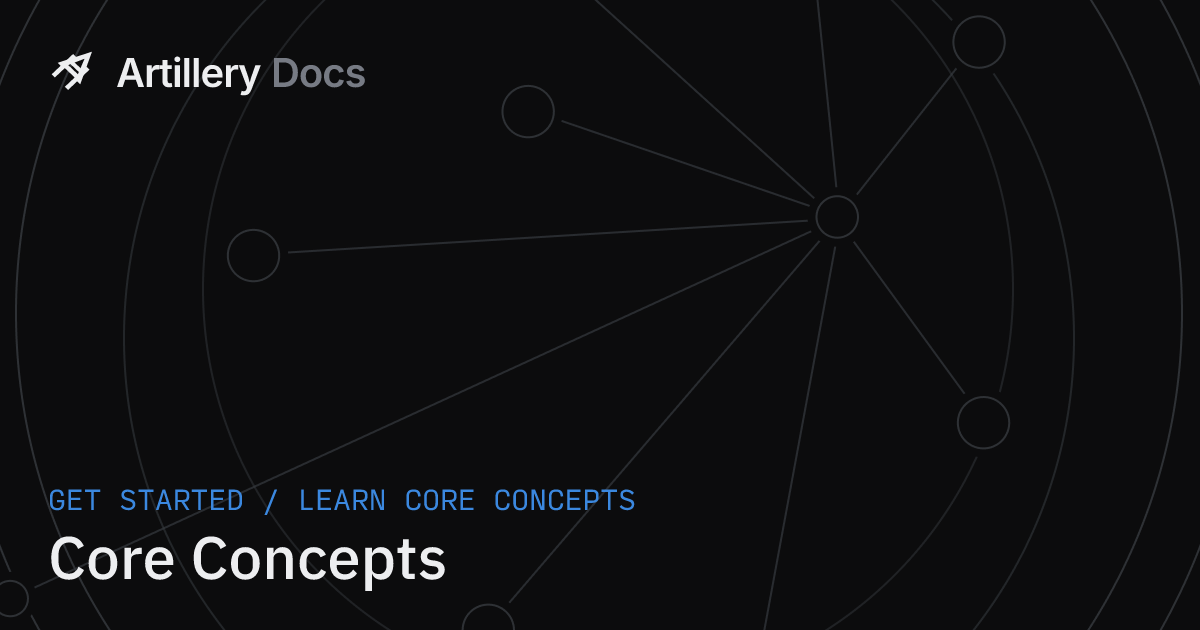 Core Concepts · Artillery