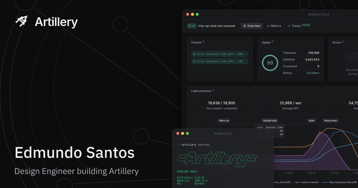 Design Engineer building Artillery